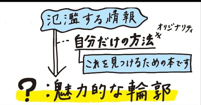 膨大な情報を使いこなすヒントは「方法」にあり！映画や俳句、マンガなどユニークな題材を駆使した実践レッスンに学ぶ、連想・要約・推理の技法。考える力が自然に身につく「知の実用」決定版。