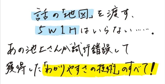 会議やプレゼンの前に必読！　ニュース解説で人気の著者が、テレビの現場での経験から学んだテクニックを紹介。話の組み立て方、聞き手の引き付け方、図解法、文章上達術など、使えるヒント満載。